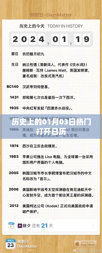 历史上的大事件，一月三日热门日历打开