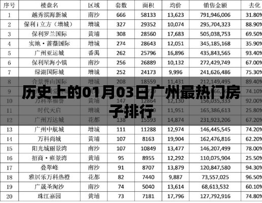 毛手毛脚 第3页