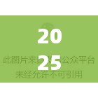 『2025年热门职位招聘启事』