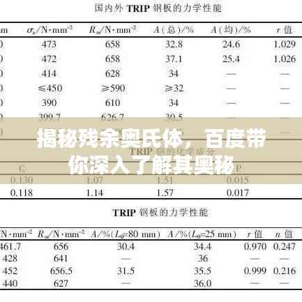 揭秘残余奥氏体,百度带你深入了解其奥秘