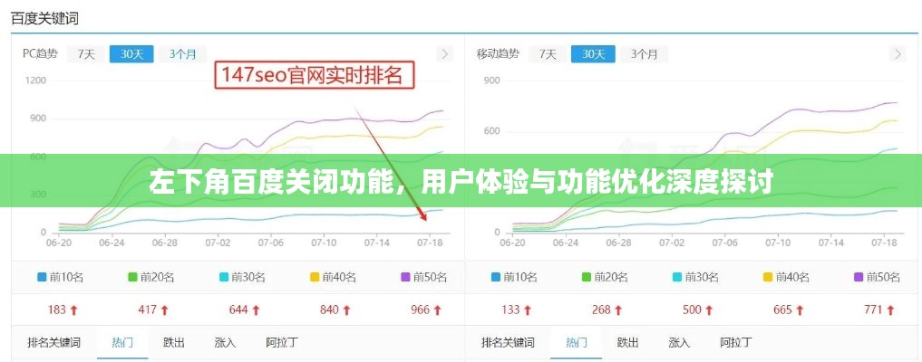 左下角百度关闭功能,用户体验与功能优化深度探讨