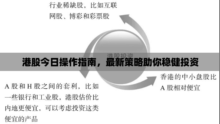 港股今日操作指南,最新策略助你稳健投资