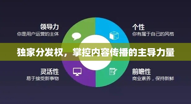 独家分发权,掌控内容传播的主导力量
