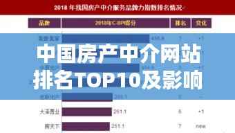 中国房产中介网站排名TOP10及影响力深度解析