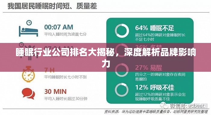 睡眠行业公司排名大揭秘,深度解析品牌影响力