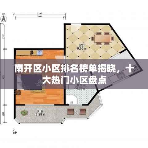 南开区小区排名榜单揭晓,十大热门小区盘点