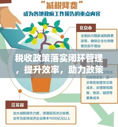 税收政策落实闭环管理，提升效率，助力政策全面实施