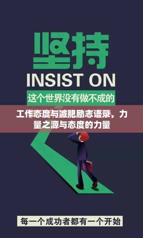 工作态度与减肥励志语录,力量之源与态度的力量