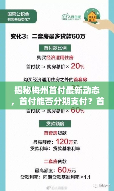 揭秘梅州首付最新动态,首付能否分期支付?首付比例有哪些变化?