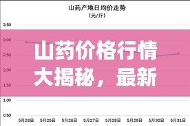 难得可贵 第2页