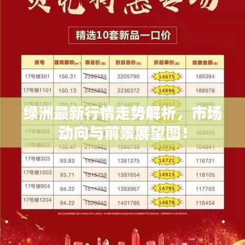 绿洲最新行情走势解析,市场动向与前景展望图!