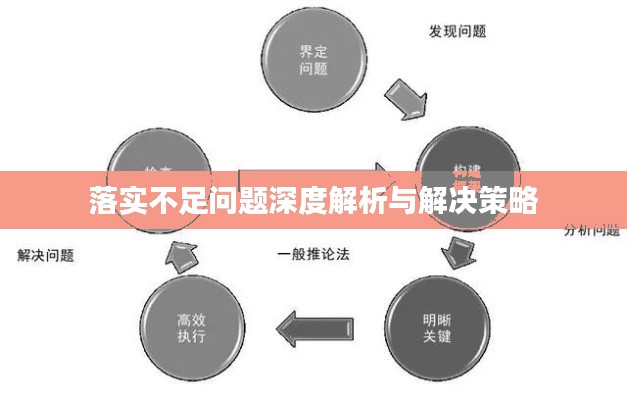 落实不足问题深度解析与解决策略